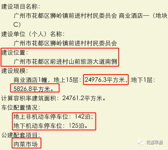 狮岭前进村规划建设商业酒店,总平面示意图出炉!-花都